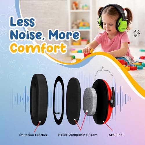 Serene Stock Kids Ear Defenders - 26db SNR Ear Defenders - Sound Blocking Earmuffs Autism - Noise Cancelling Headphones Toddlers (Green) — view 3