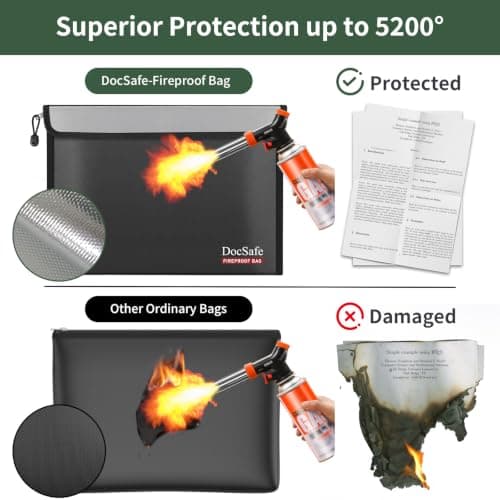 DocSafe Fireproof Document bag Set for A4 Files,Heat Insulated & Waterproof — view 3