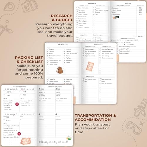 Clever Fox Travel Journal, Vacation Planner Organizer Pocket Rose Gold — view 4