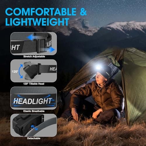 Sogdeco Head Torch Rechargeable 2 Pack, 8LED Super Bright Headlamp-10 Modes — view 5