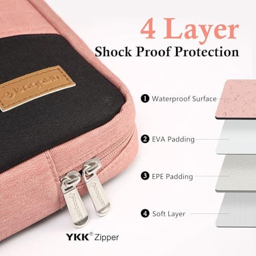 bagasin 15 15.6 16 Inch Laptop Sleeve Case — view 2
