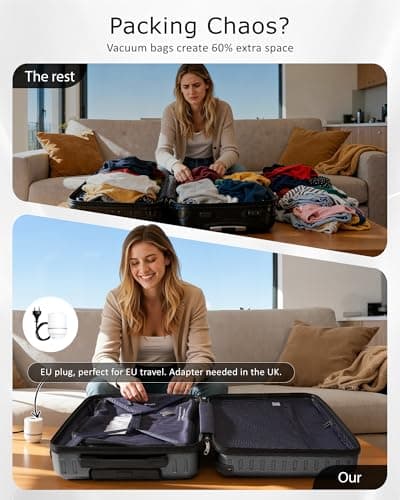 COOLIFE EasyJet Vacuum Cabin Suitcase 55X40X20cm + Vacuum Bag for Travel +60% with Pump | ABS Hard Shell, 8 Wheels & TSA Lock - for Ryanair, Europe, Business, Study Abroad, Cruise | Carry On Suitcase — view 3