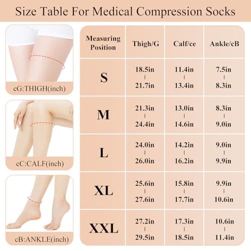 20-30 mmHg Medical Closed Toe Thigh High Compression Socks for Women Men,Graduated Compression Support Stockings with Anti-Slip Silicone Band for Varicose Veins Edema Flight Running Pregnancy Travel — view 2