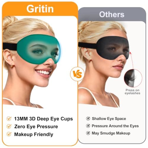 Gritin 2026 Gen 2 Sleep Mask-100% Blackout Eye Sleeping Mask for Women&Men — view 3