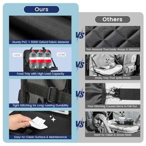 MoKo Car Organizer Back Seat, 8 Pockets Foldable Tray 600D Black, 1 Pack — view 2