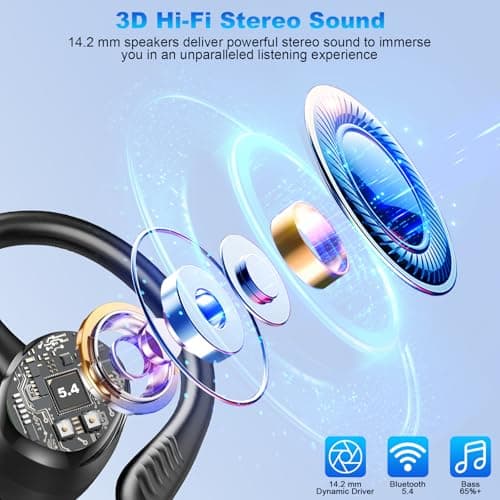 2026 Wireless Earbuds Sport, Stereo Bluetooth 5.4 Headphones, App Custom EQ — view 3