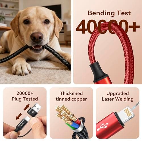 Minlu Dual USB-C Multi Charger Cable,4 in 2 USB Charging Cable,1.8m Braided — view 4