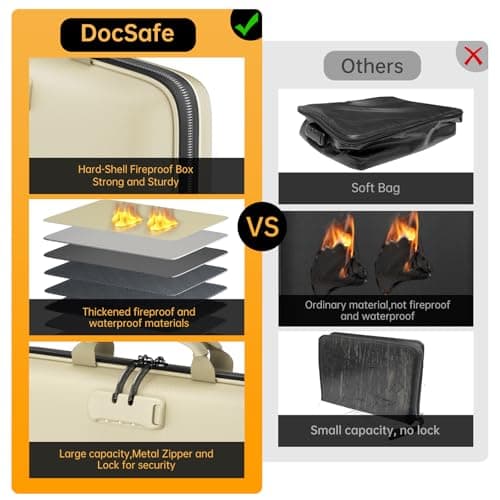 DocSafe Fireproof File Organizer with Lock, Hard-Shell Case Fireproof Document Box with 13 Pocket Accordion File Folder, Portable Home Office Travel Safe Storage for Important Documents Laptop Beige — view 3