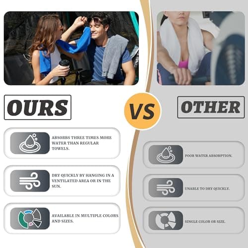 Rainleaf Microfiber Towel Quick Dry Camping & Travel Towel. Compact — view 6