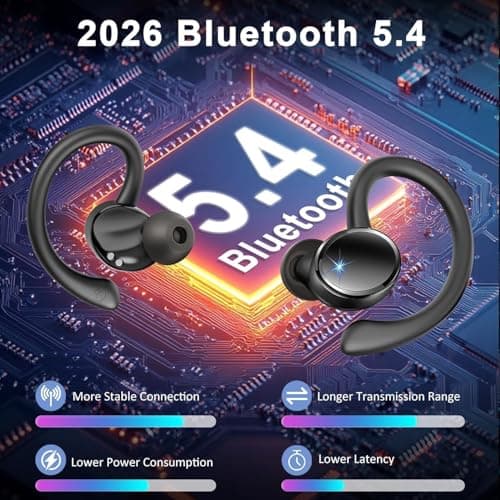 Wireless Earbuds Bluetooth 5.4 Sports Earphones with Earhooks for Running — view 2