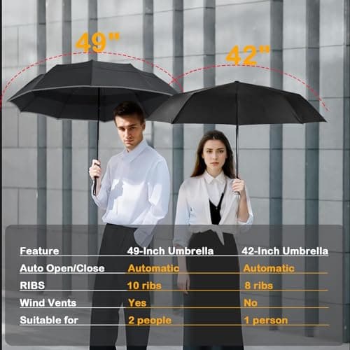 MRTLLOA Travel Essentials Mini/Compact Umbrella for Purse — view 6
