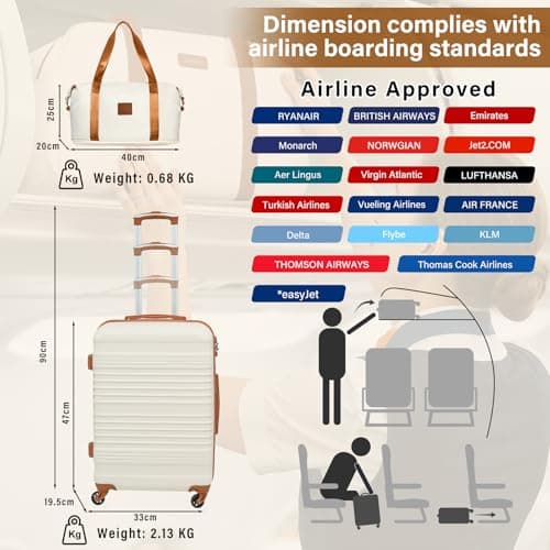 COOLIFE Luggage Sets 6 Piece 16 20 24 28 Inch Suitcase Set ABS+PC Shell TSA — view 3
