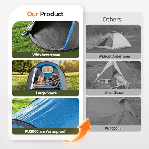 Warmiehomy Instant Pop Up Tent, Family Camping Tent for 2-3 Person, Blue — view 4
