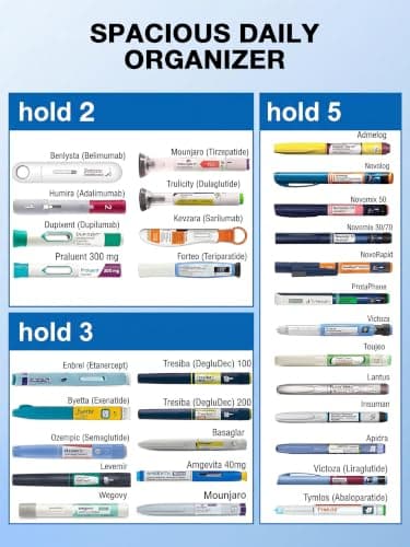 YOUSHARES Insulin Cooler Travel Case for GLP-1 Pens Monjaro,Ozempic — view 4