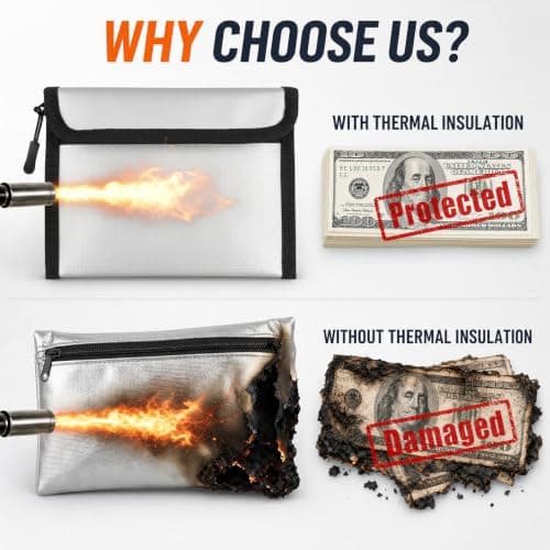 2 Pack Fireproof Bag Fireproof Document Bag Fire Proof Money Bag for Cash — view 6