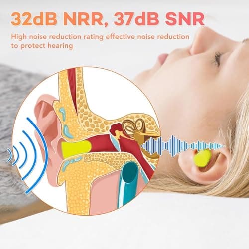 Soft Foam Ear Plugs, 37db SNR Noise Reduction Sponge Earplugs Noise Cancelling Ear Plugs for Sleeping, Travel, Concerts, Studying, Work, Loud Noise (Yellow, 30 Pairs) — view 2