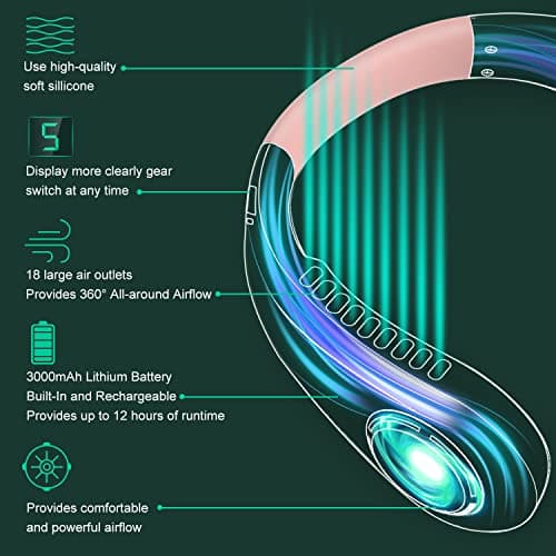 Neck Fan, Portable Neck Fans Rechargeable, 5 Speeds USB Personal Bladeless Fan 3000mAh Battery, Wearable Hands-Free Cooling Fan for Men & Women, Leafless Hanging Mini Fans for Outdoor Travel (Pink+) — view 2