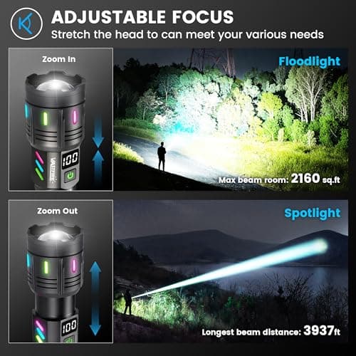 Super Bright Torch 500000 Lumens, High Powered Powerful LED Torches — view 2
