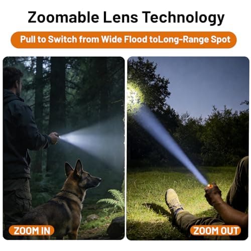 UNROEVS Pocket Flashlight Rechargeable with 1200 Lumens,Mini Small EDC Flashlights with Magnet & Clip,Compact Powerful Flash Light-Zoomable,Adjustable Brightness and 1 Mode for Everyday Carry. — view 6