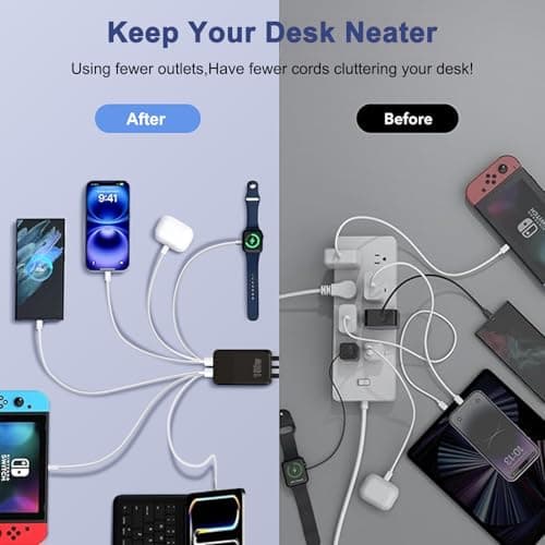 OrcoW 150W USB C Plug Fast Charge, 6-Port Charger (2PD Type C port+4QC USB A port) +QC Wall Plug Multiport Mains Type C Charging Plug for iPhone 16/15/14/13/12/11 Series/XS/XR/SE,iPad,AirPods,Black — view 6