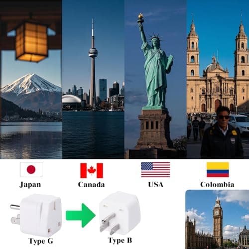 Wirafix UK to US Plug Adaptor, 2 Pack Thailand Travel Adapter, Brushed Surface USA Travel Adapter, Travel Adaptor from UK To USA,Thailand, Mexico, Canada, Colombia, White (Type B) — view 2