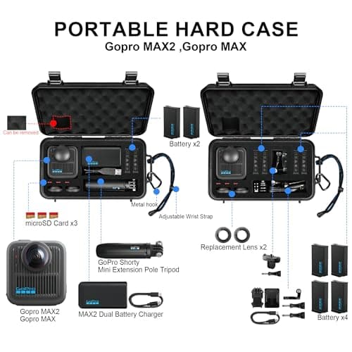 LEKUFEE Travel Waterproof Hard Case for GoPro MAX 2, Action Camera, Battery, Dual Battery Charger and Accessories (Case Only) — view 2