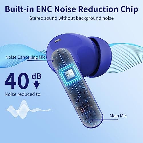 Wireless Earbuds, Bluetooth 5.4 Headphones In Ear with 4 ENC Noise Cancelling Mic, 2026 Bluetooth Earphones Mini HI-FI Stereo Sound, LED Display Wireless Headphones 36H Playtime IP7 Waterproof, Blue — view 4
