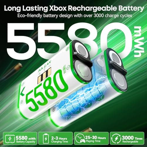 OIVO Controller Charging Dock with 2 x 5580mWh Rechargeable Battery Packs for Xbox One/X box Series X/S, Twin xbox Charger Dock with Rechargeable Battery Packs, White — view 3