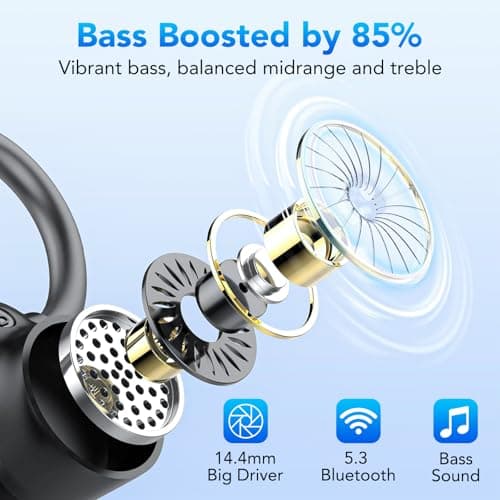 2026 Wireless Earbuds with Earhook, Bluetooth 5.3 Ear buds, IPX7 Waterproof — view 2