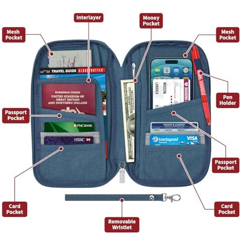 Vinsani Passport Holder Travel Wallet, RFID Blocking Document Organiser — view 4