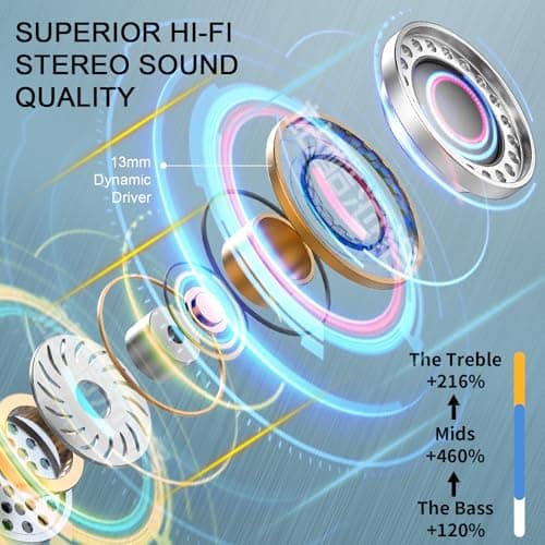 AI Language Translation Earbuds Real Time, 3-in-1 Buletooth 5.4 Translator Earbuds with 7 Translation Modes, 49H Playtime, 164 Languages Headphones Translator In Ear for Travel Business Learning Black — view 6