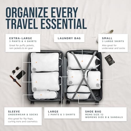 Extra Large Compression Packing Cubes for Travel-Extra Large Packaging Cube Luggage Organizers 7 Piece Set-Ultralight, Expandable/Compression Bags for Clothes (White/Grey) — view 2