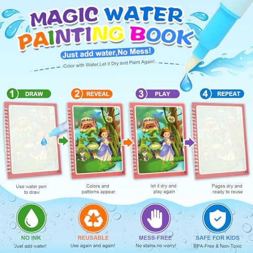 Ballery 5 Pack Magic Water Colouring Books for Toddlers, Reusable Water Painting Books with Pens, Mess Free Drawing Travel Toy, Educational Learning Doodle Book Set for Boys Girls — view 3
