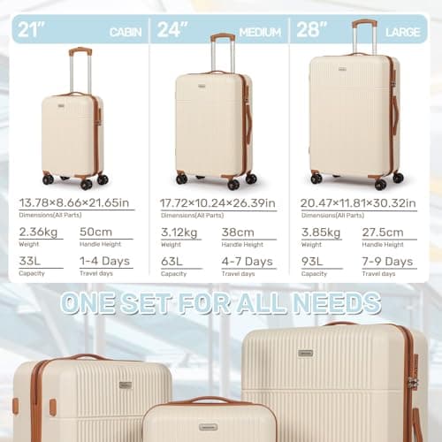 H.yeed Luggage Sets 2, ABS Hard Shell Lightweight Trolley Travel Suitcase Set with 4 Spinner Wheels TSA Lock for Man Women, 21" + 28" (White) — view 3