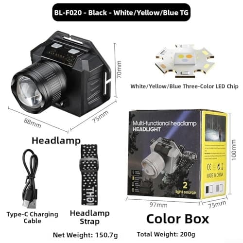 Multi-Mode LED Headlamp White Yellow Blue Light — view 5