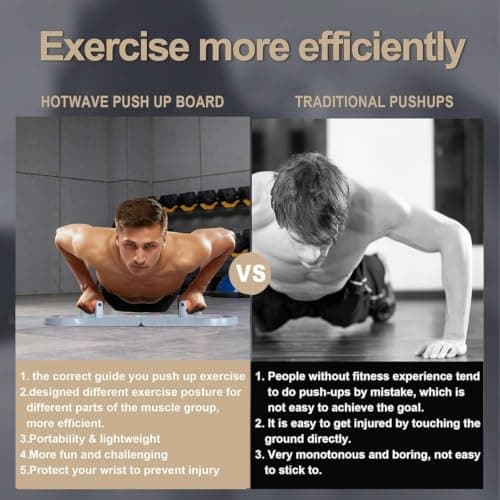 HOTWAVE Portable Exercise Equipment with 16 Gym Accessories.20 in 1 Push Up Board Fitness,Resistance Bands with Ab Roller Wheel,Full Body Workout at Home,Patent Pending — view 2