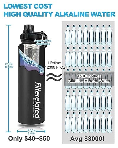 Alkaline Water Stainless Steel Portable Filter Bottle, Black, 800 ML — view 6