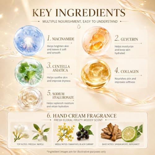 14PCS Skin Care Set, Collagen Gifts For Her With Niacinamide Face Care — view 3