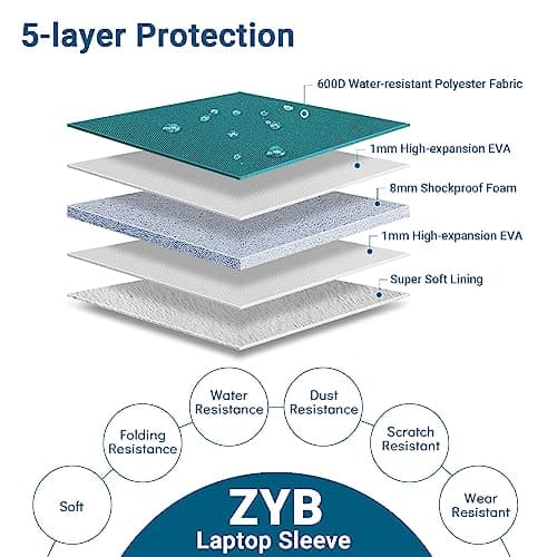 ZYB 16 Inch Laptop Sleeve Case,Shockproof Waterproof Notebook Case 16 Inch for 2021-2026 MacBook Pro 16 M5 M4 M3 M2 M1,16" Laptop Lenovo ThinkBook/IdeaPad HP Dell ASUS Acer Chromebook etc-Teal — view 3