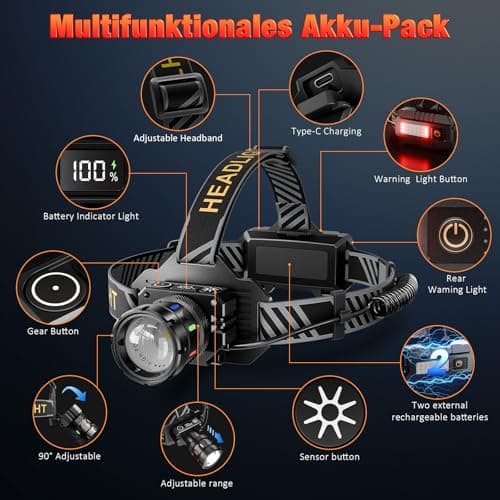 Sefitopher Head Torch Rechargeable 2 Pack,80000LM Super Bright 9 Modes LED Headlight Red Warning and Sensor,IP65 Waterproof 90°Adjustable Focus Headlight for Running, Camping, Hiking, Fishing etc — view 6