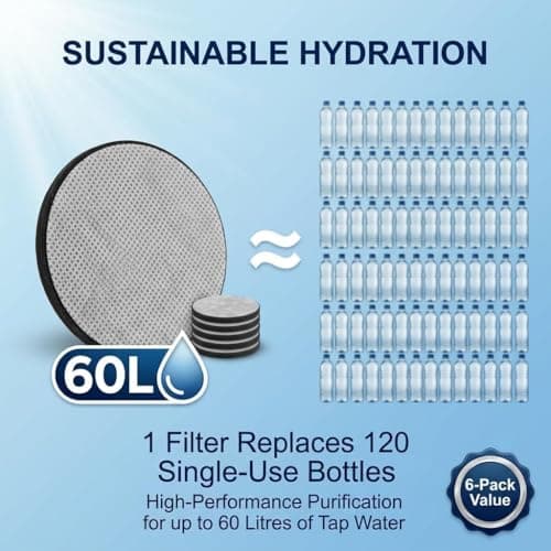 6 Pcs Water Bottle Filter Discs for Brita, Micro Discs Replacement — view 5