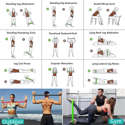 5 PCS Resistance Bands, Latex Material with 5 Different Levels for Men and Women, Skin-Friendly Resistance Fitness Exercise Loop Bands for Legs and Glutes, Arms, Pilates, Yoga-Carry Bag Included — view 5