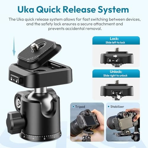 ULANZI TT53 71inch Camera Tripod, Travel Tripods for Camera with 360° Panoramic Ball Head and Uka Quick Release Plate, Lightweight Tripod with Removable Center Column for All DSLR, Loading Up to 18lbs — view 3