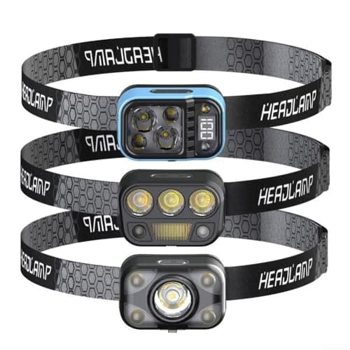 Axorafow Motion Sensor LED Headlamp Rechargeable USB Lightweight(E) — view 2
