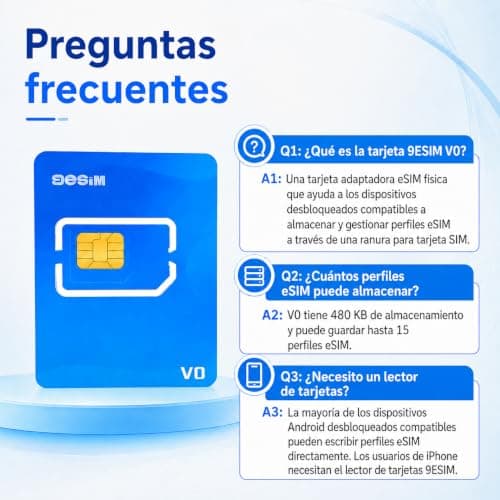 9eSIM V0 eSIM Card for Unlocked Android, 480KB Storage - SIM to eSIM Adapter, 15 Profiles, Offline STK Menu, Unlimited Downloads, Pre-Cut Nano/Micro/Standard, Global Travel USA/Europe/Japan/China — view 6