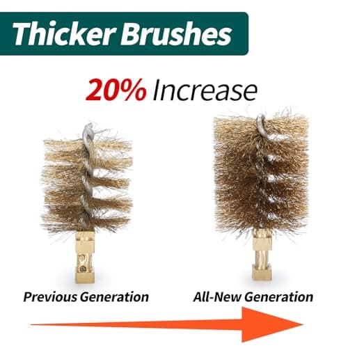YIHUA 200C Motorized Soldering Iron Tips Cleaner with Infra-red Sensor, 4 Brass Wool Brushes, 12V Power Adapter, Pry Bar,Compatible with 900M Series, 907 Series, 902 Series(UK Plug) — view 5
