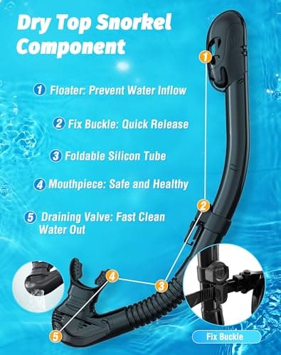 Zeligerstar Snorkel Set Adults, 3 Window Panoramic Mask, Anti-Fog Dry Top — view 4