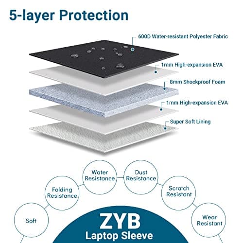 ZYB Laptop Sleeve 14 Inch, Waterproof Shockproof 14 Inch Laptop Case for 14" Notebook Lenovo Thinkpad IdeaPad, MacBook Air 15.3 2026-2023 M5 M4 M3 M2, 14" HP Dell Acer Chromebook Mac Pro 15-Black — view 3