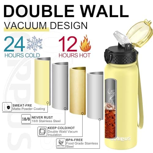 GOPPUS 600ml/20oz Stainless Water Bottle with Straw Double Wall Insulated Bottles with Strap One Hand Open Vacuum Thermal Flask with Flip Top Lid Leakproof Keep Cold Drinks BPA Free (Yellow) — view 5
