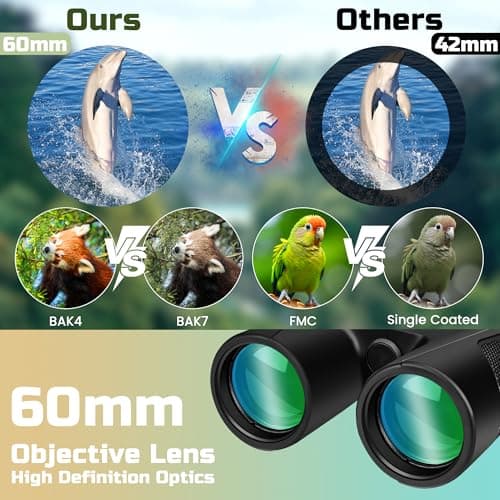 High Power 25X60 Binoculars for Adults BAK4 Prism FMC Lens - Black — view 4